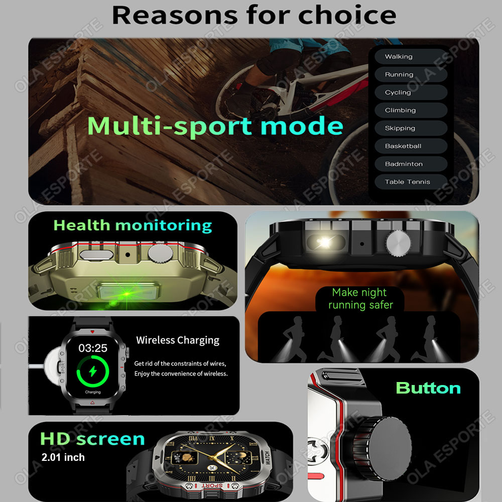 2026 New SmartWatch Men For Wo - Outdoor Sport Day บทวิจารณ์และราคา