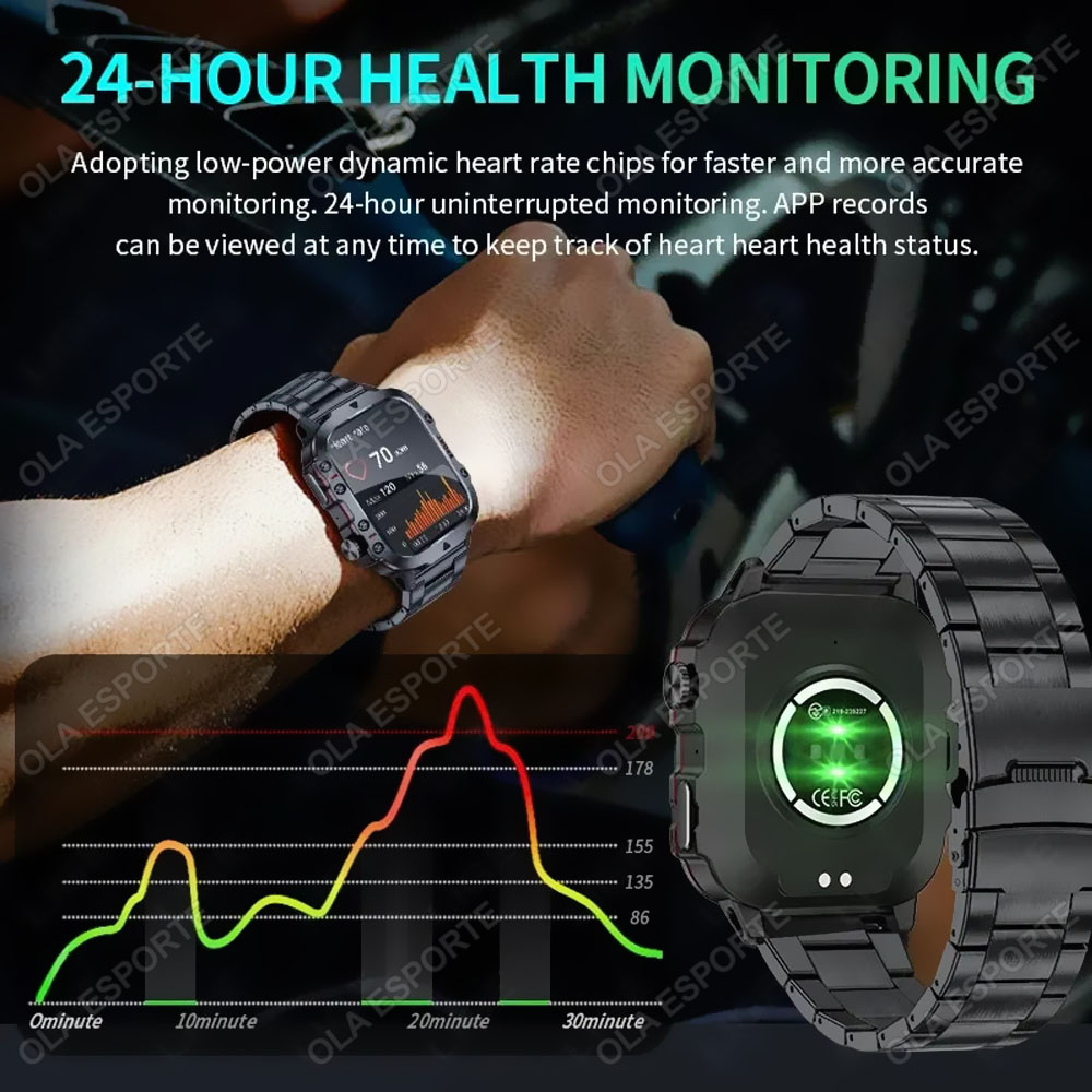 2026 New SmartWatch Men For Wo - Outdoor Sport Day บทวิจารณ์และราคา