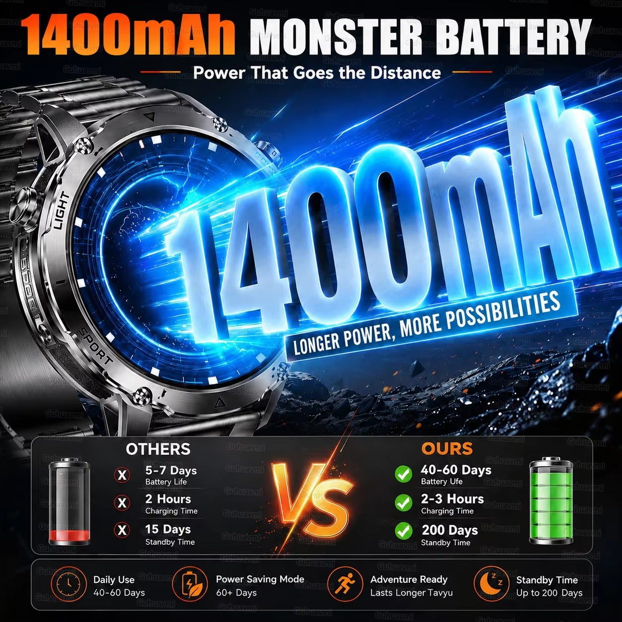 Outdoor Military 1400mAh 200-D - Outdoor Sport Day บทวิจารณ์และราคา