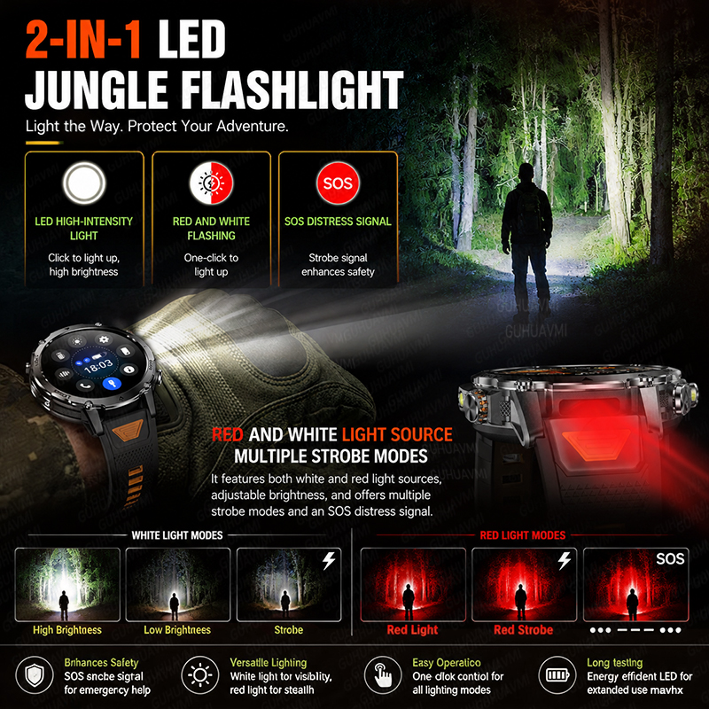 2026 New GPS Tracker 1400mAh S - Outdoor Sport Day บทวิจารณ์และราคา